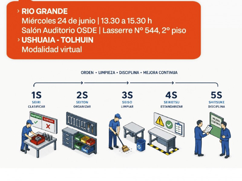 Dictan taller de introducción a la Metodología 5S