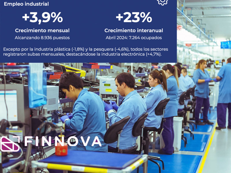 La provincia mostró un leve repunte productivo en abril